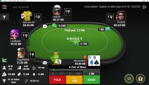 Unibet chat