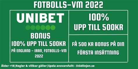 Unibet odds fotboll