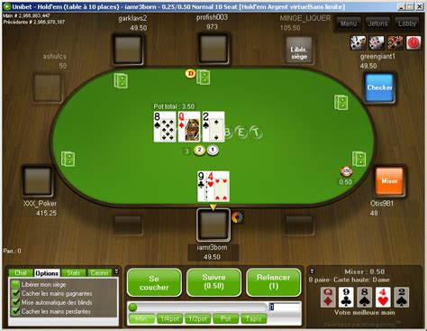 Unibet poker